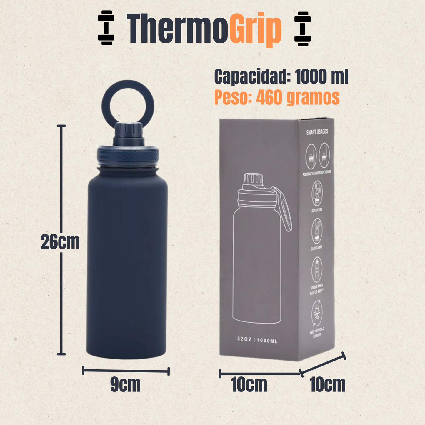 ThermoGrip